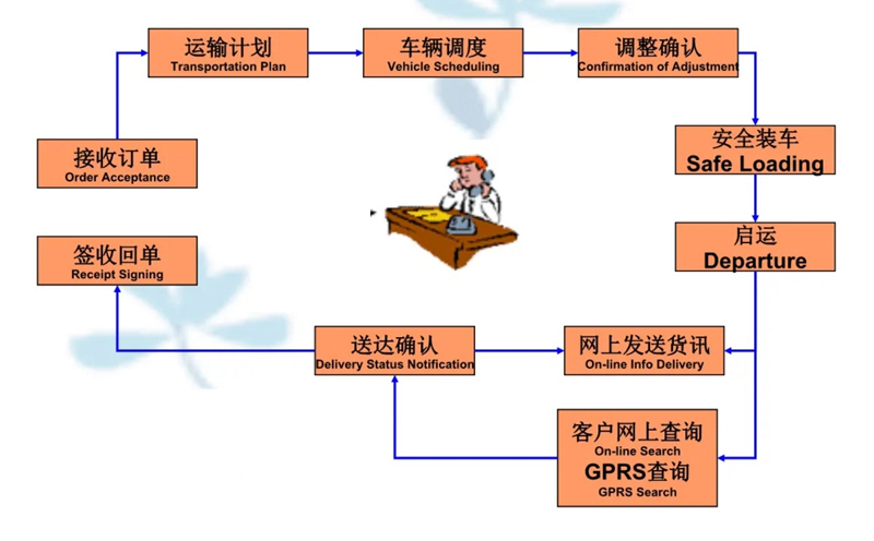 苏州到西乌珠穆沁搬家公司-苏州到西乌珠穆沁长途搬家公司